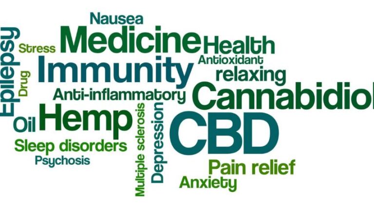 Natures Vitality CBD Gummies