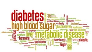 Sweet Vital Relief Blood Balance